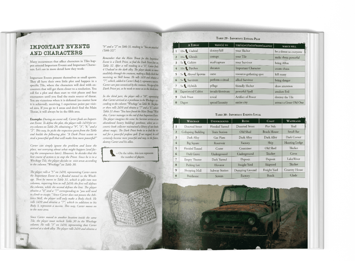 The Legacy of Cthulhu (Deluxe Hardcover) - Mind's Vision