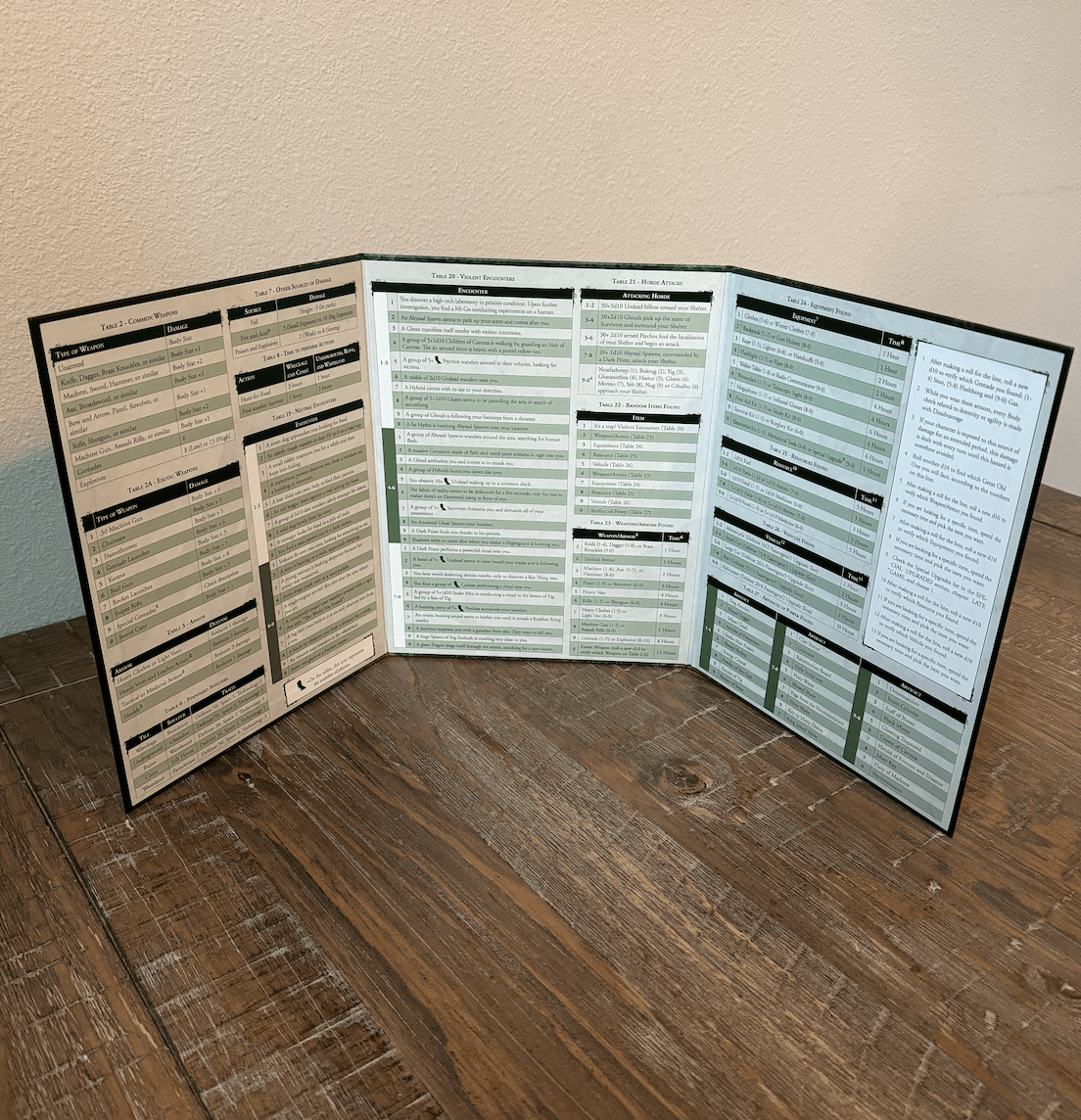 The Legacy of Cthulhu - Game Screen - Mind's Vision